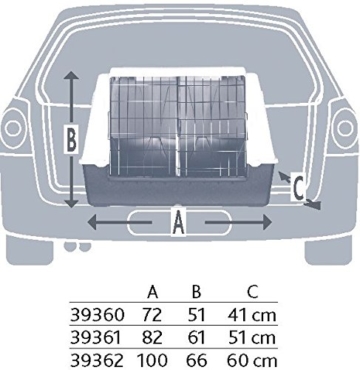 Hundebox im Auto passend